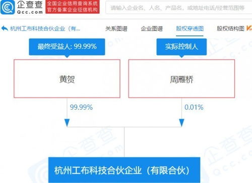 罗永浩“交个朋友”成员成立科技合伙企业，聚焦软件信息技术咨询服务